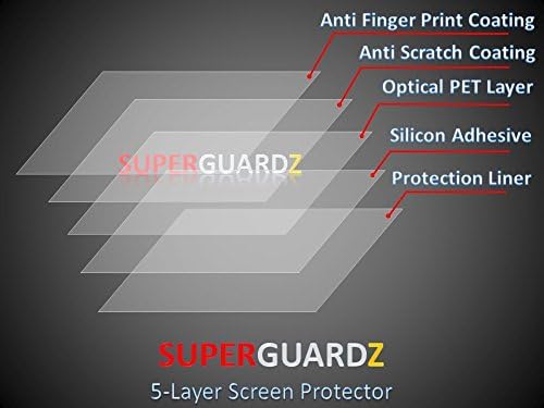 [3-חבילה] עבור סמסונג גלקסי לשונית 4 8 -SuperGuardz Ultra Scree Screen Protector, Anti-Scratch, Anti-Bubble